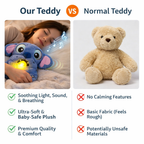 Breathing Teddy